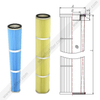 Size of Filter Cartridge
